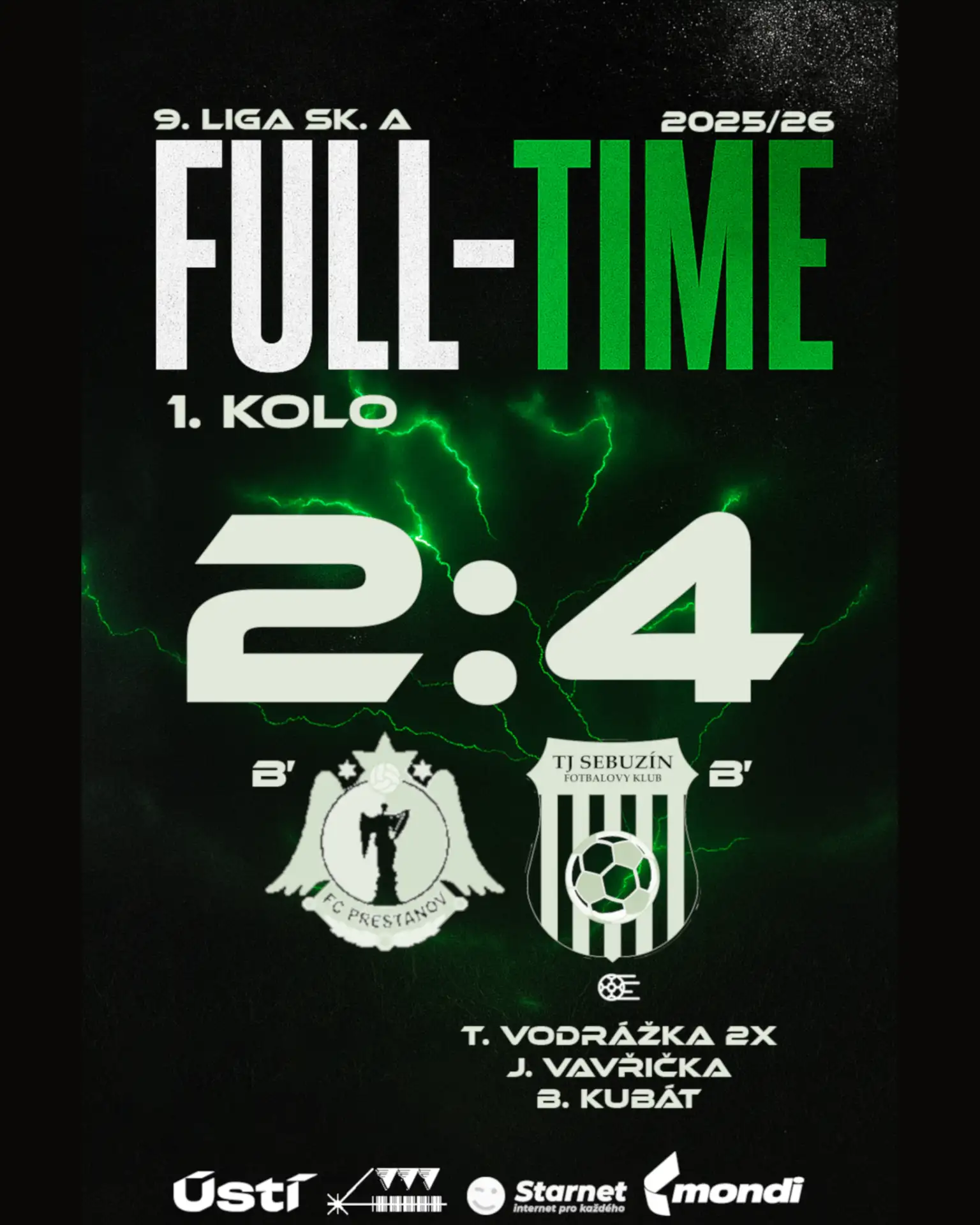 Béčko 30. 8. 2025 v 1. kole 9. ligy také vítězně 4:2 nad FC Přestanov.